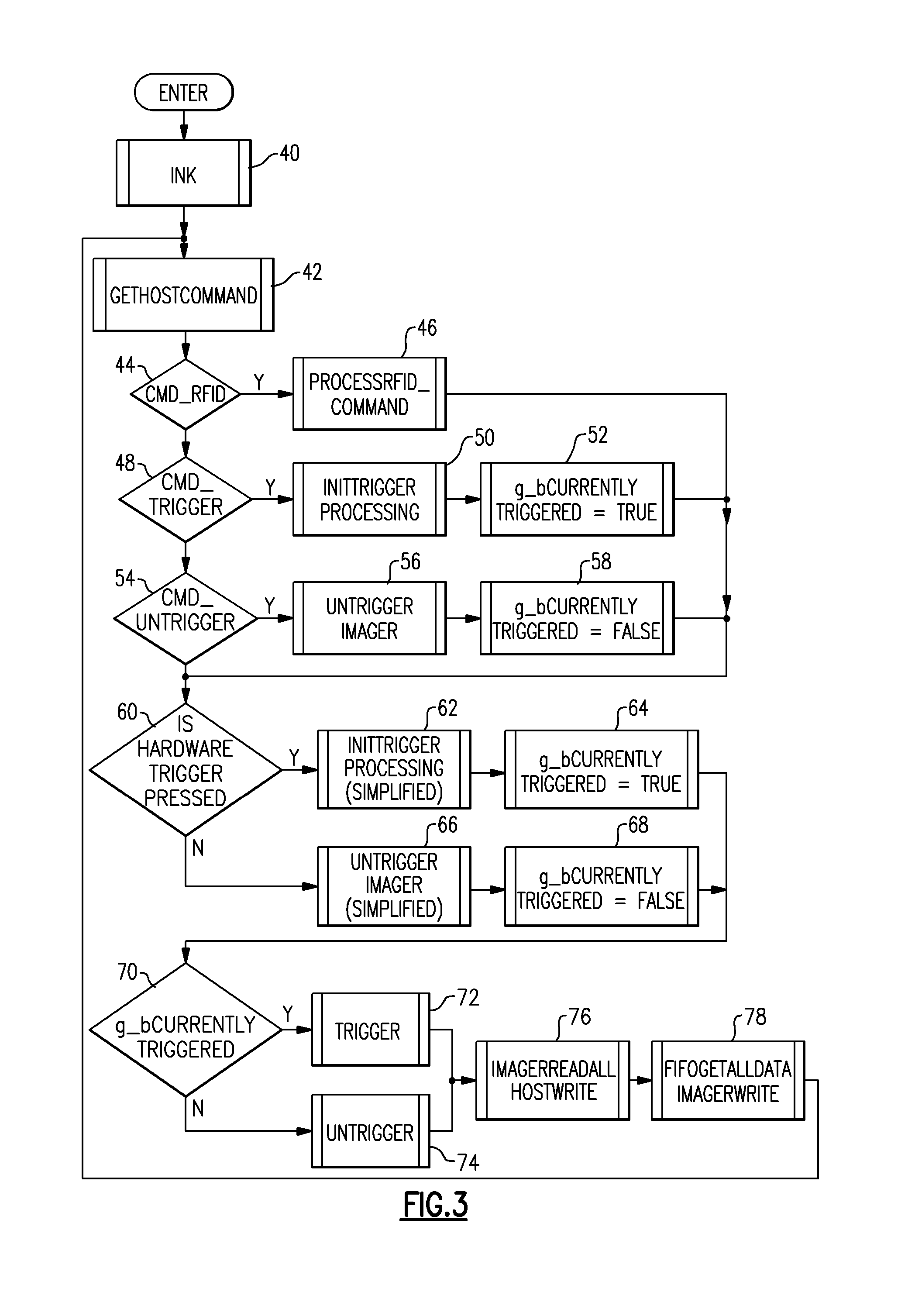 Infusion Pump Having Radiofrequency Identification and Optical Imaging Capabilities