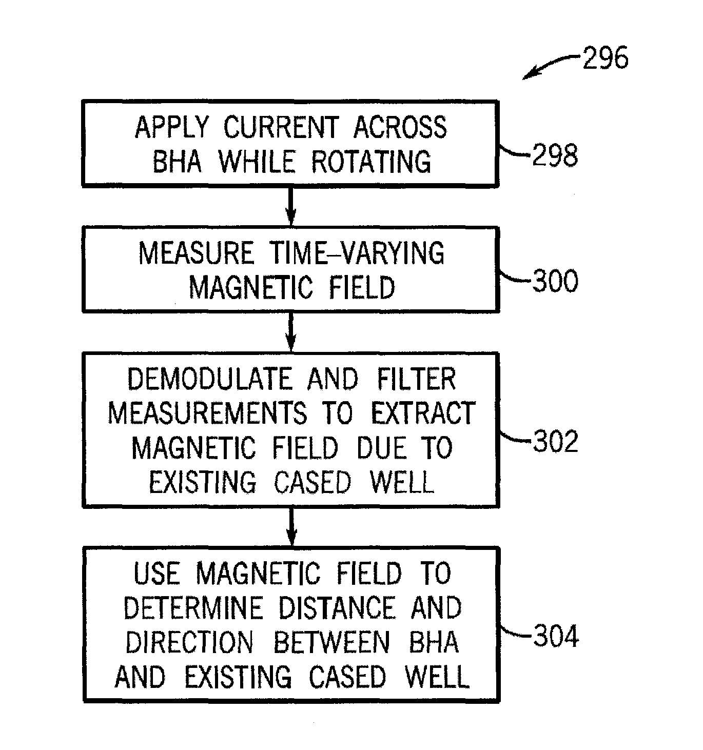 Method and apparatus for calibrating and correcting for coherent noise in casing detection