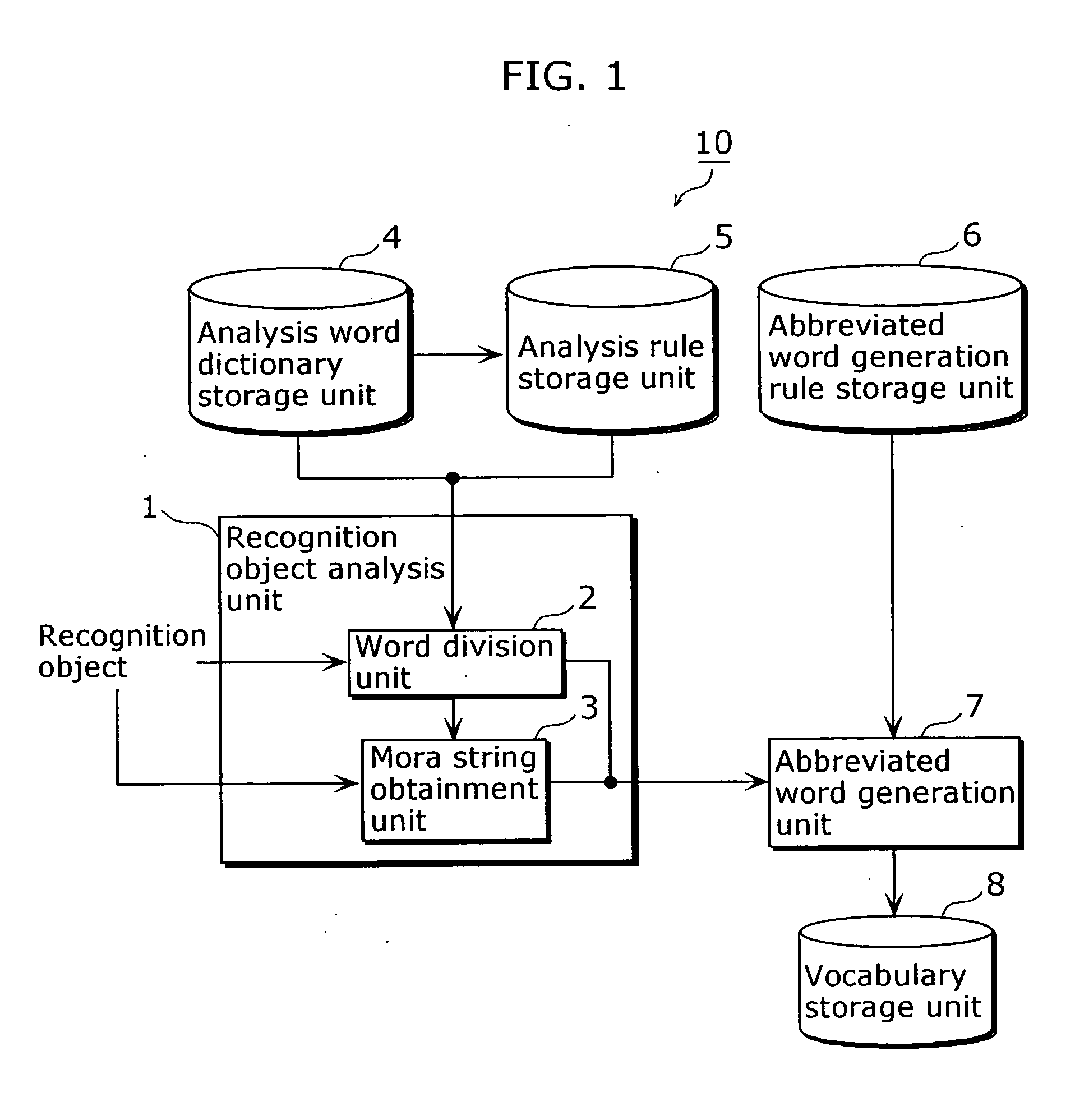 Speech recognition dictionary creation device and speech recognition device
