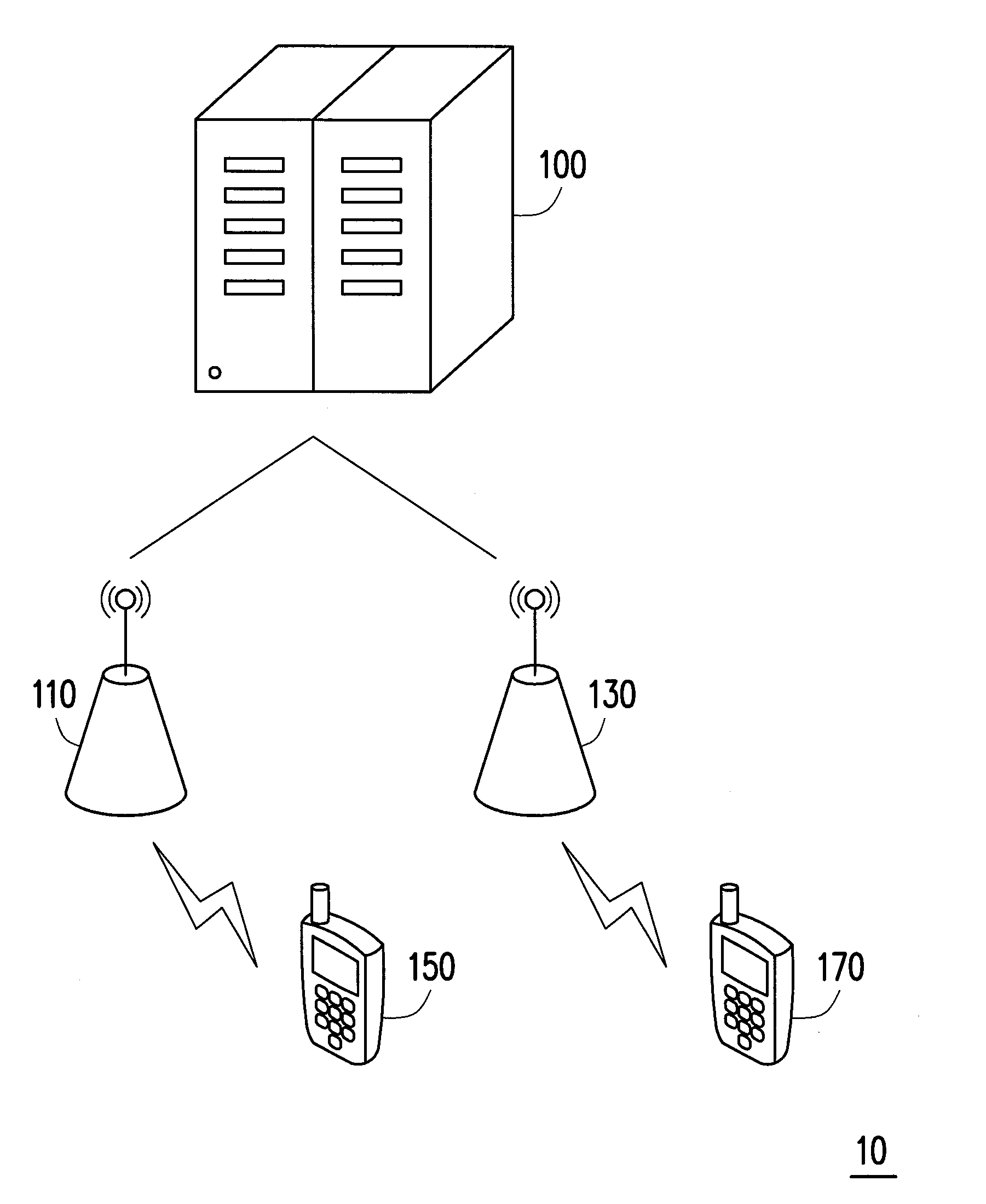 Method of determining segmentations of subscribers, network entity using the same, and server using the same