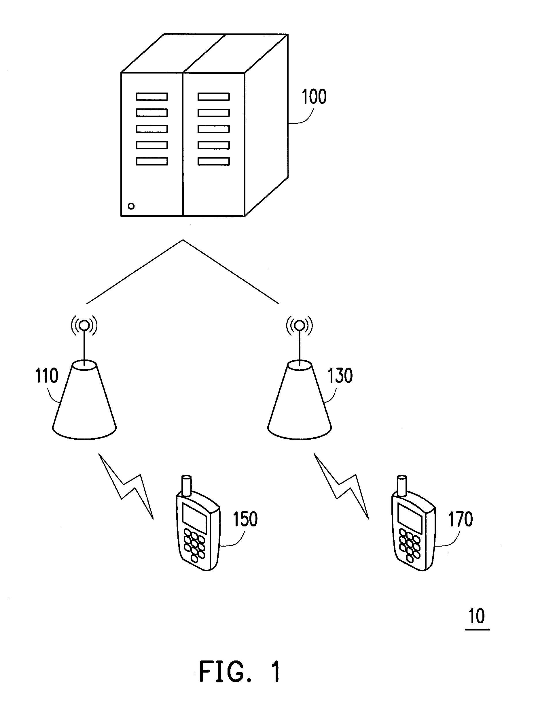 Method of determining segmentations of subscribers, network entity using the same, and server using the same