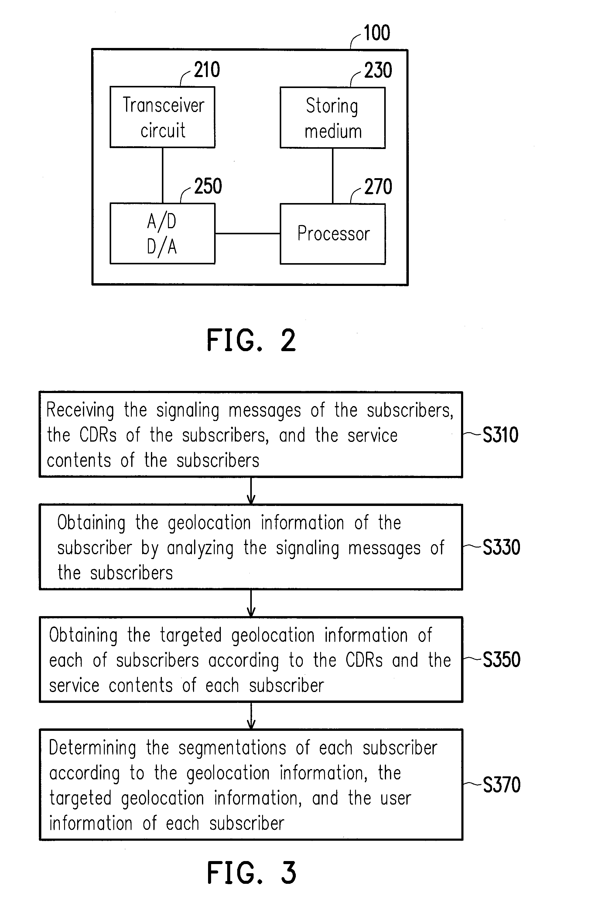 Method of determining segmentations of subscribers, network entity using the same, and server using the same