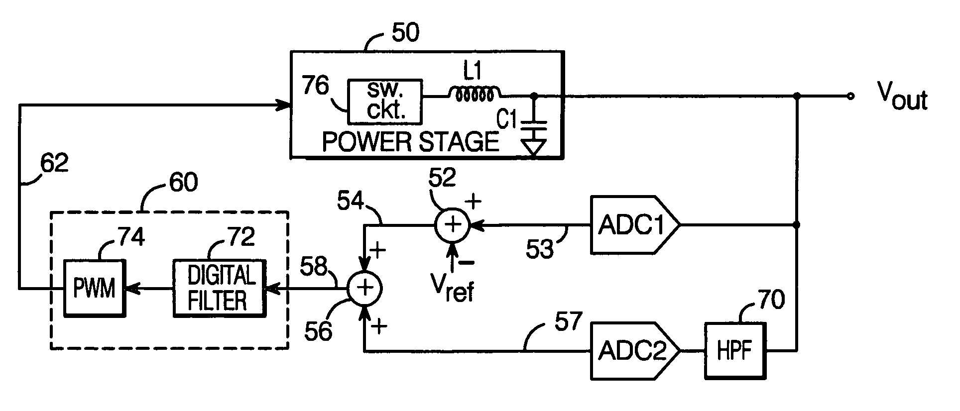 Multi-path digital power supply controller