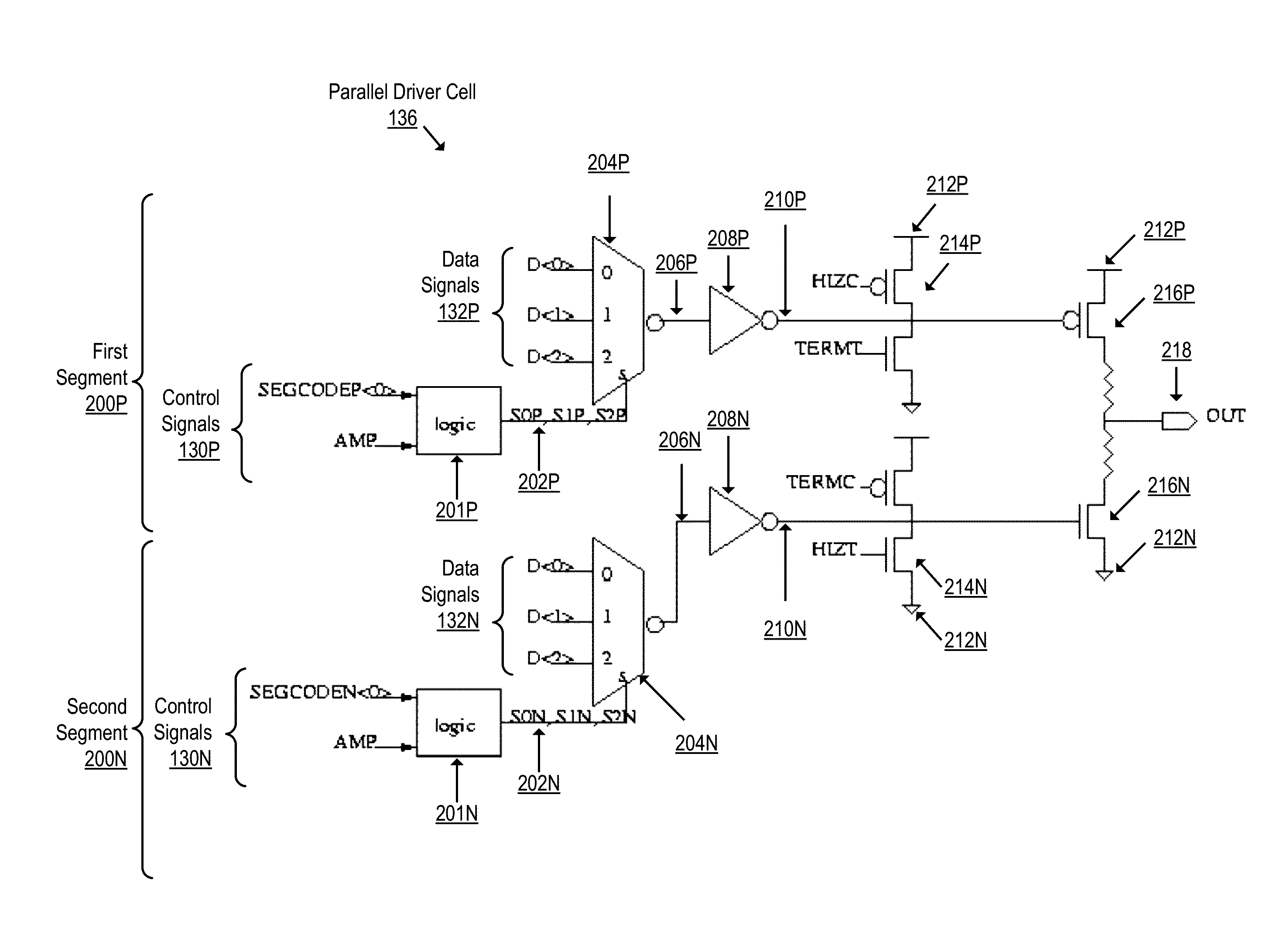 Source series terminated driver circuit with programmable output resistance, amplitude reduction, and equalization
