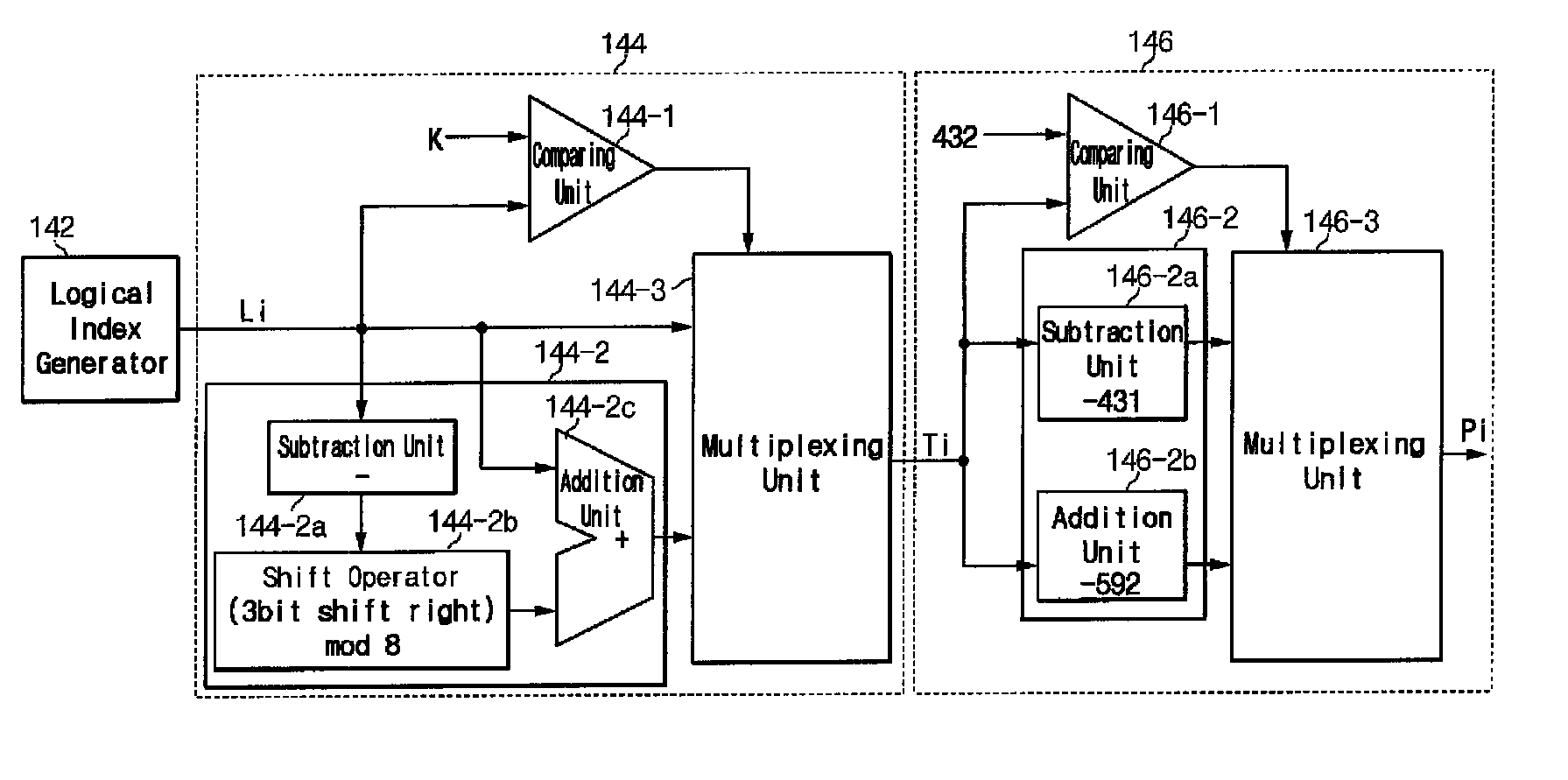 Subcarrier allocation apparatus and method, subcarrier de-allocation apparatus and method in OFDM system