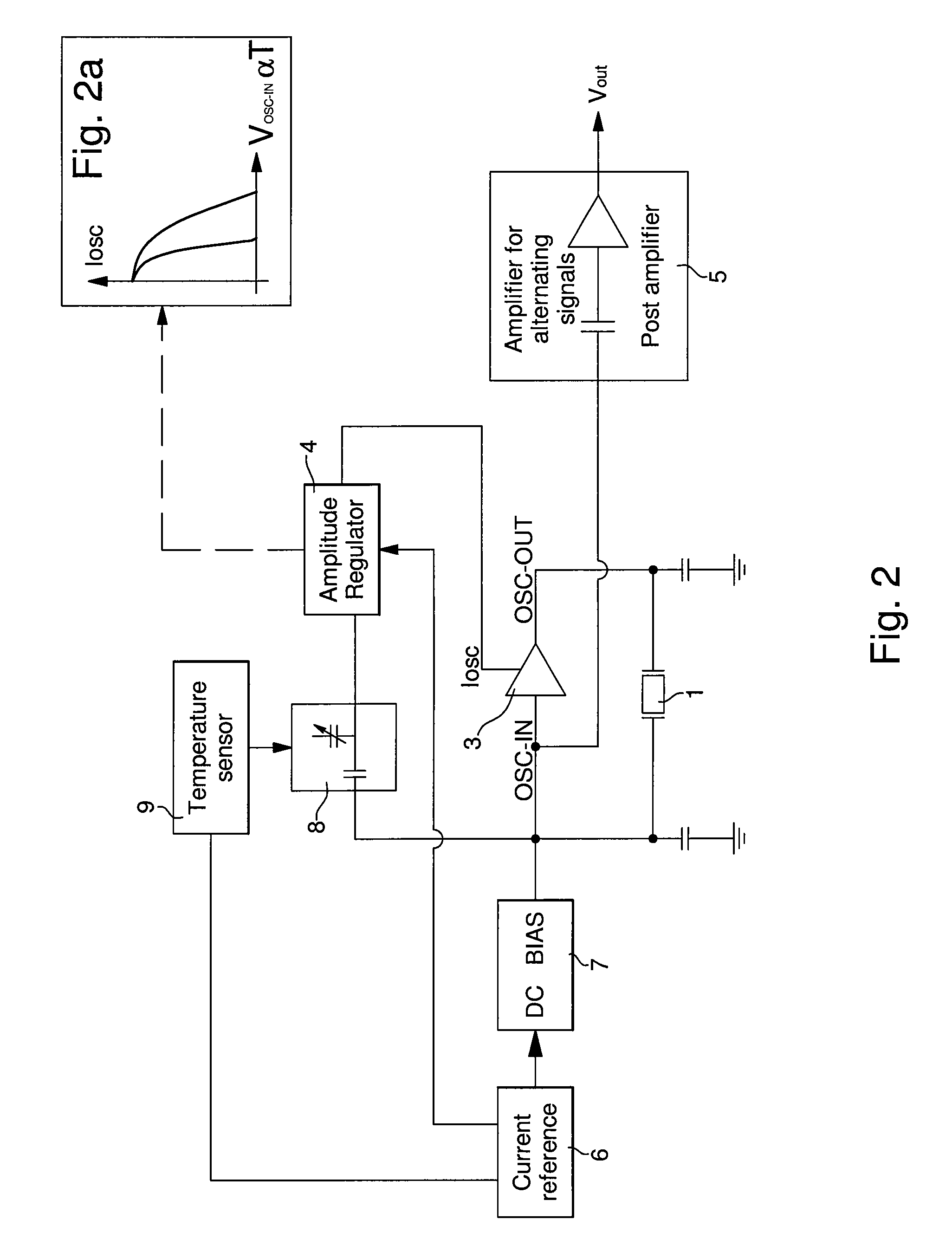 Amplitude controlled quartz oscillator with broad voltage and temperature range