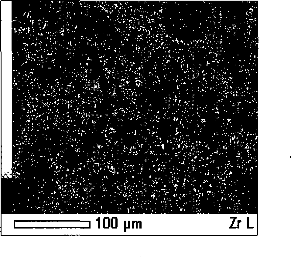 Method for directly preparing Mg-Zr alloy by MgCl2, K2ZrF6 and ZrO2 electrolysis