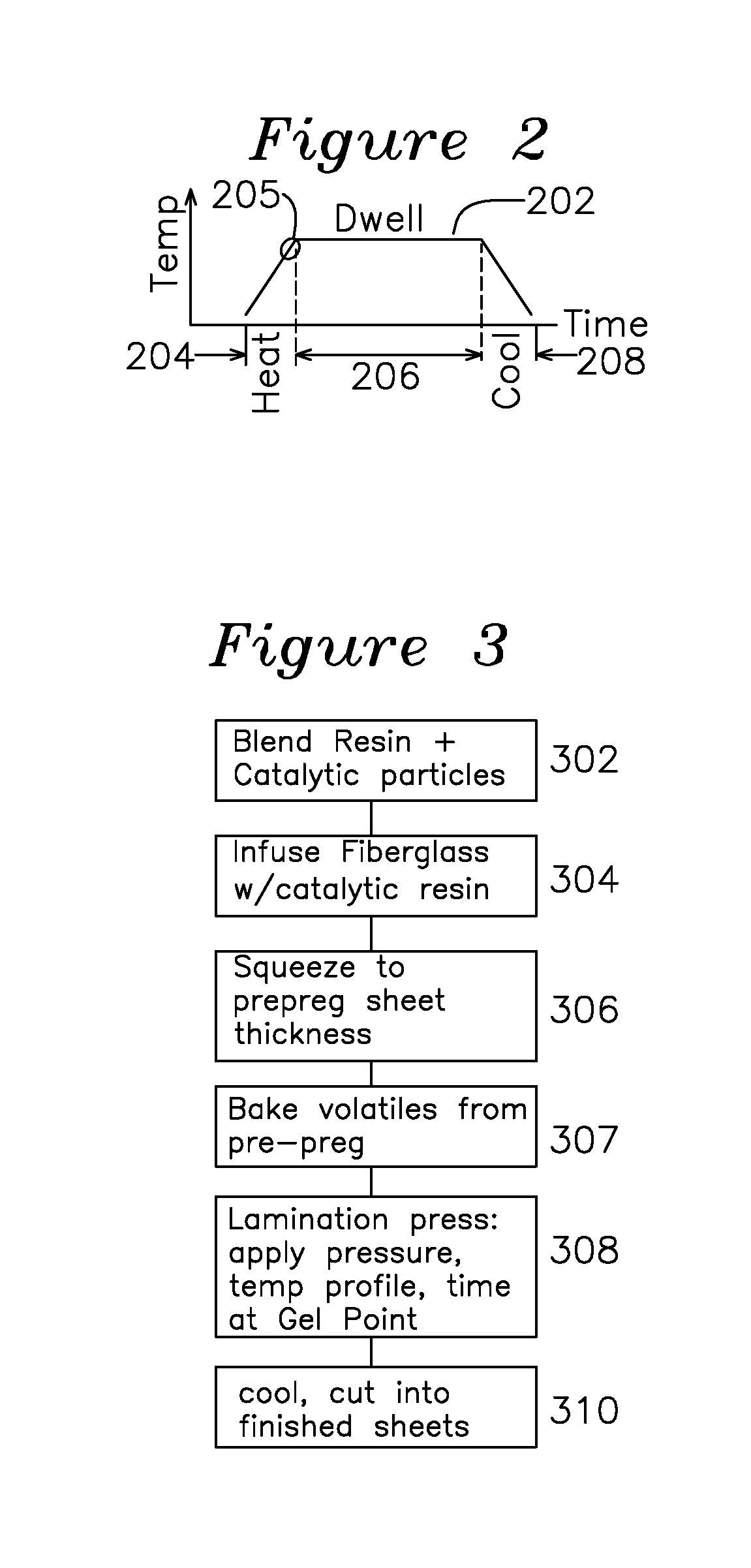 Catalytic laminate apparatus and method