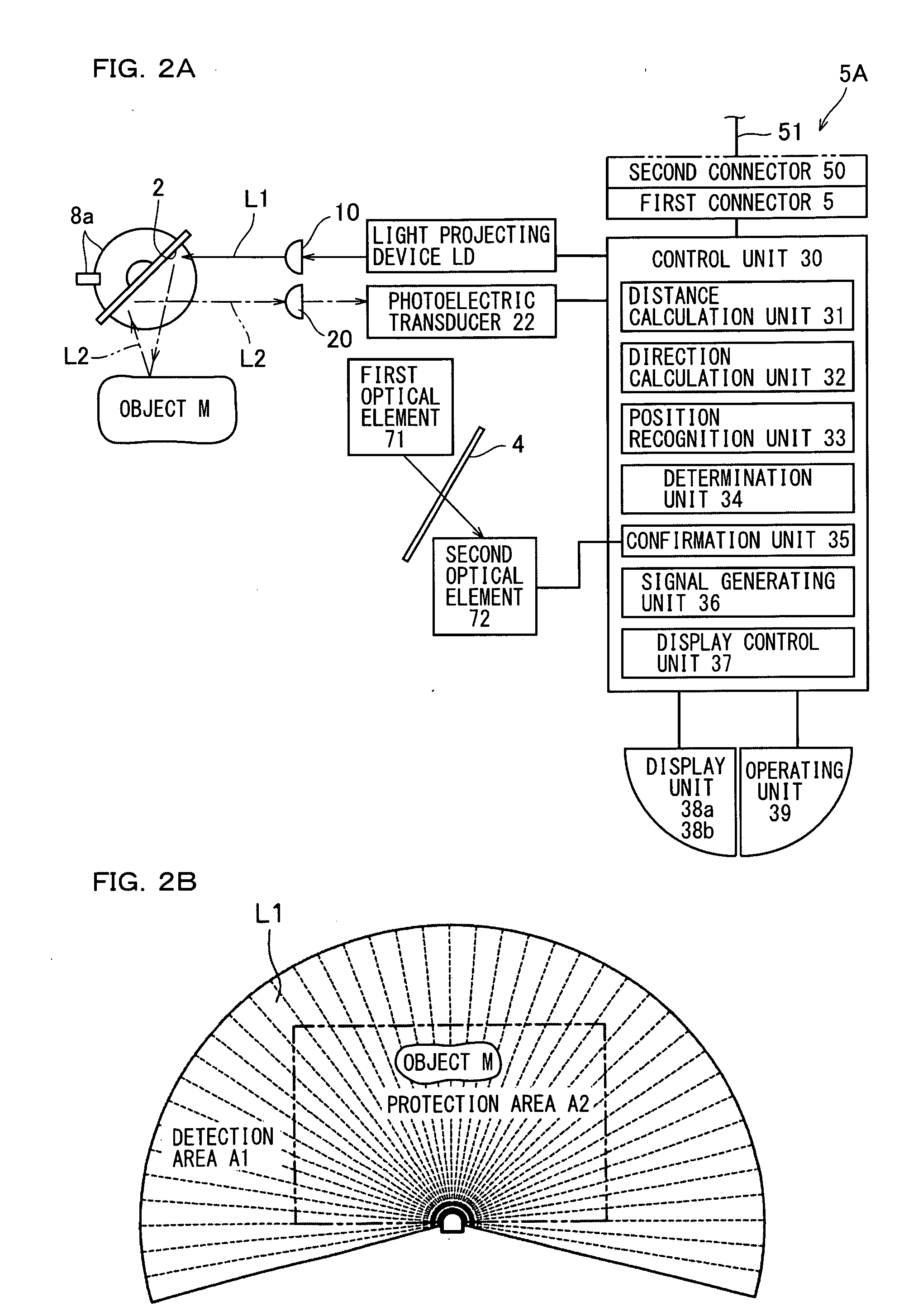 Light Scanning Photoelectric Switch