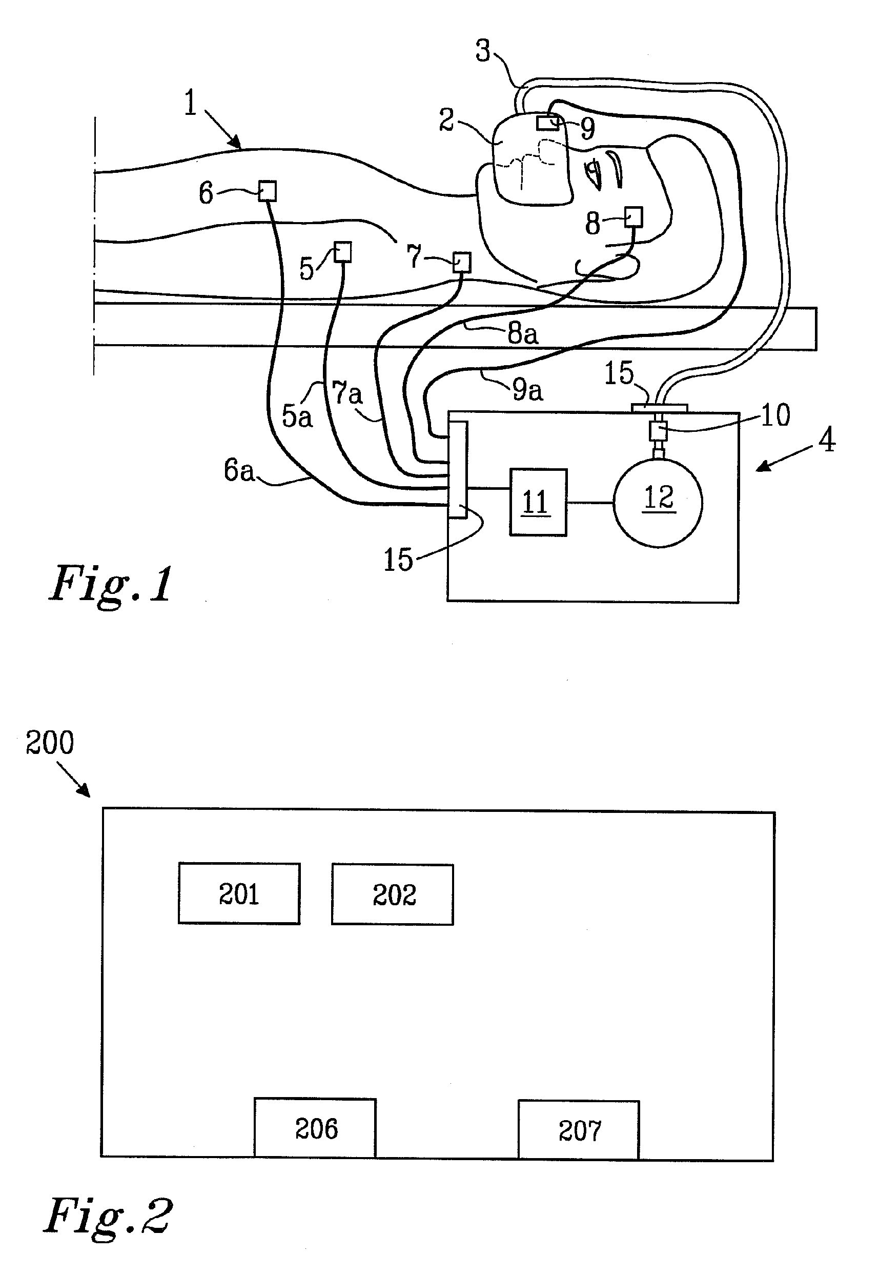 Apparatus, method, system and computer program for leakage compensation for a ventilator