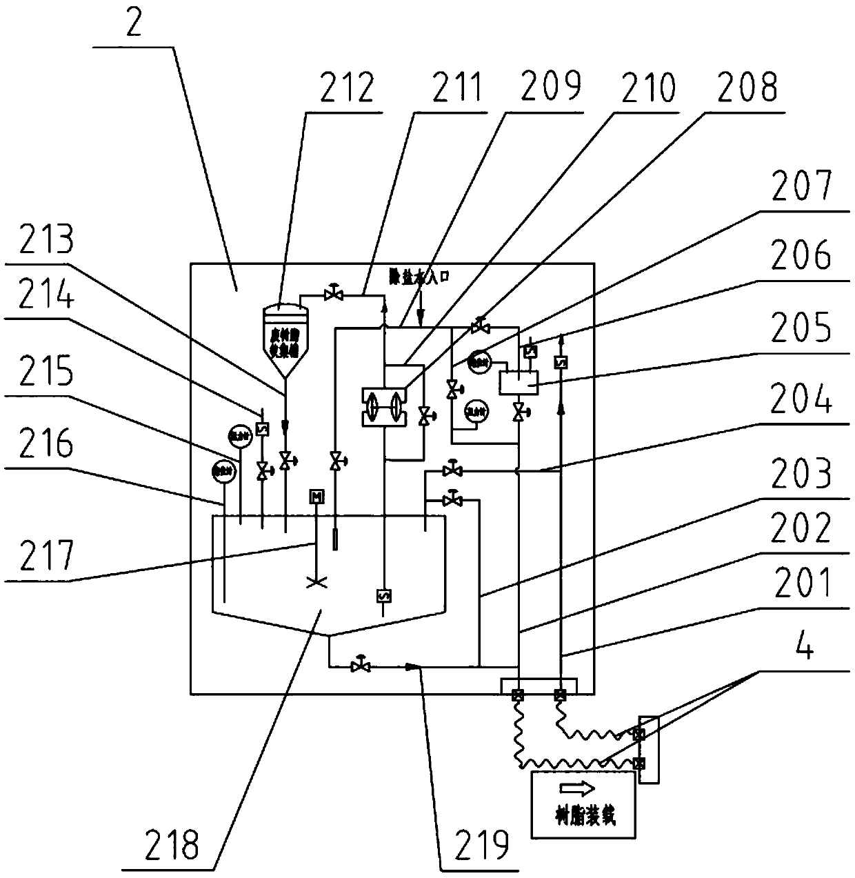 Loading and unloading transfer device and transfer method for nuclear power plant waste resin