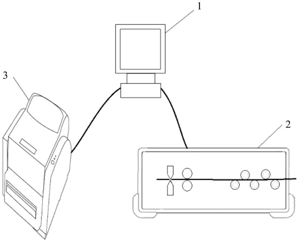 Synchronous working system and control method for inserting winding label printing