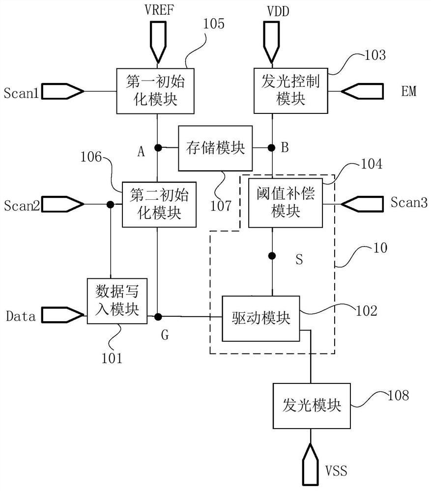 Pixel driving circuit, driving method thereof, and display panel