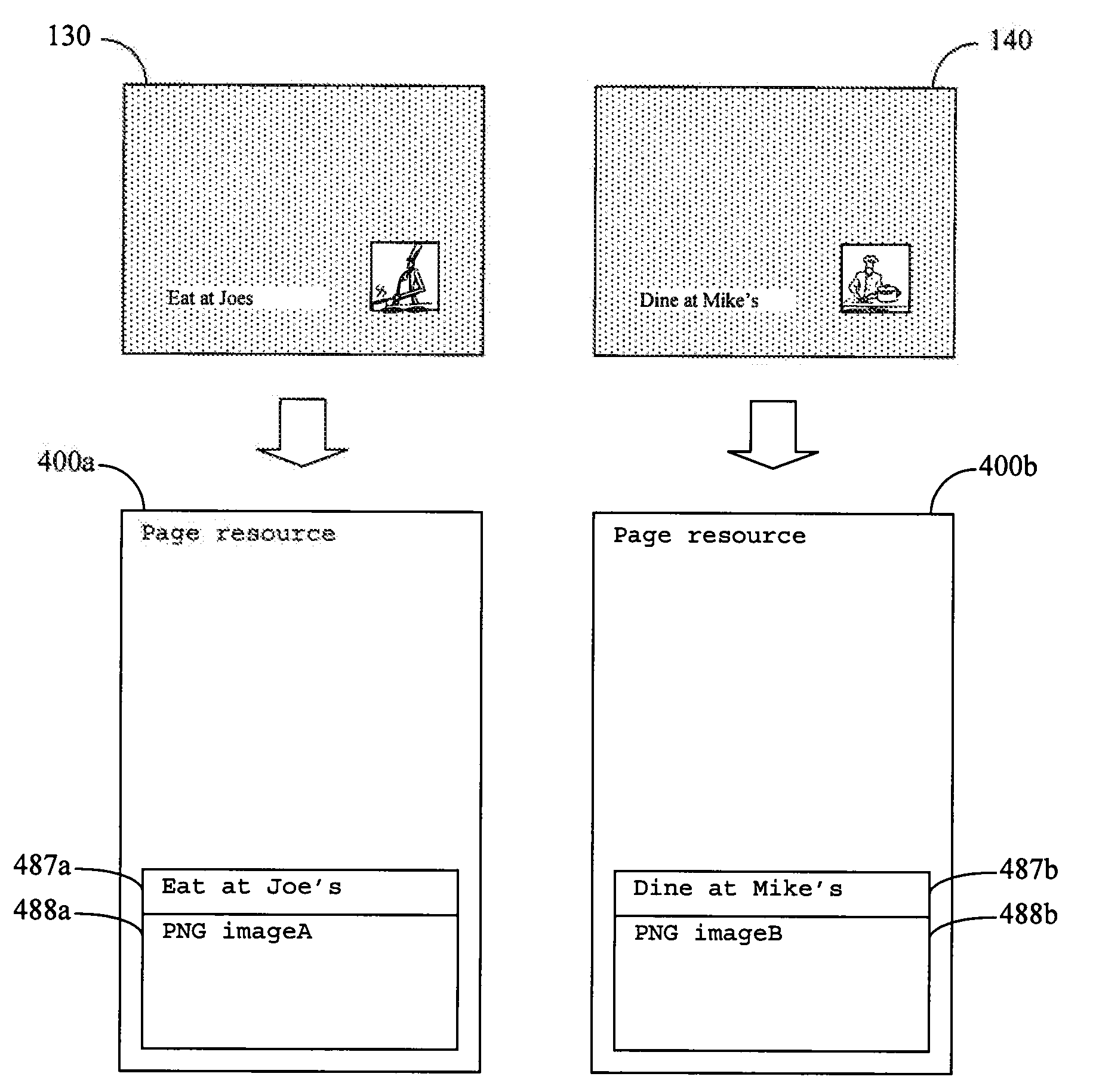 Method of certifying multiple versions of an application