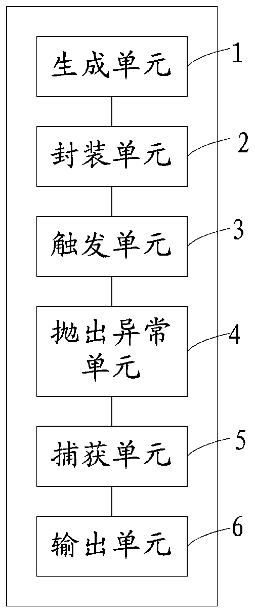 Method and device for quickly positioning problem in mobile terminal debugging, equipment and storage medium