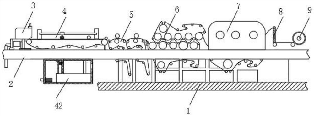 Environment-friendly paper machine