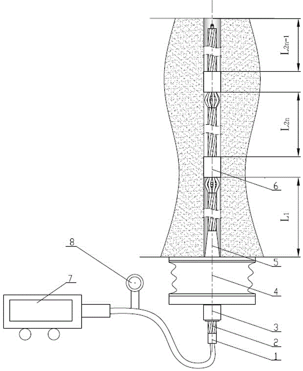 An anti-shock interval grouting anchor cable and its application method