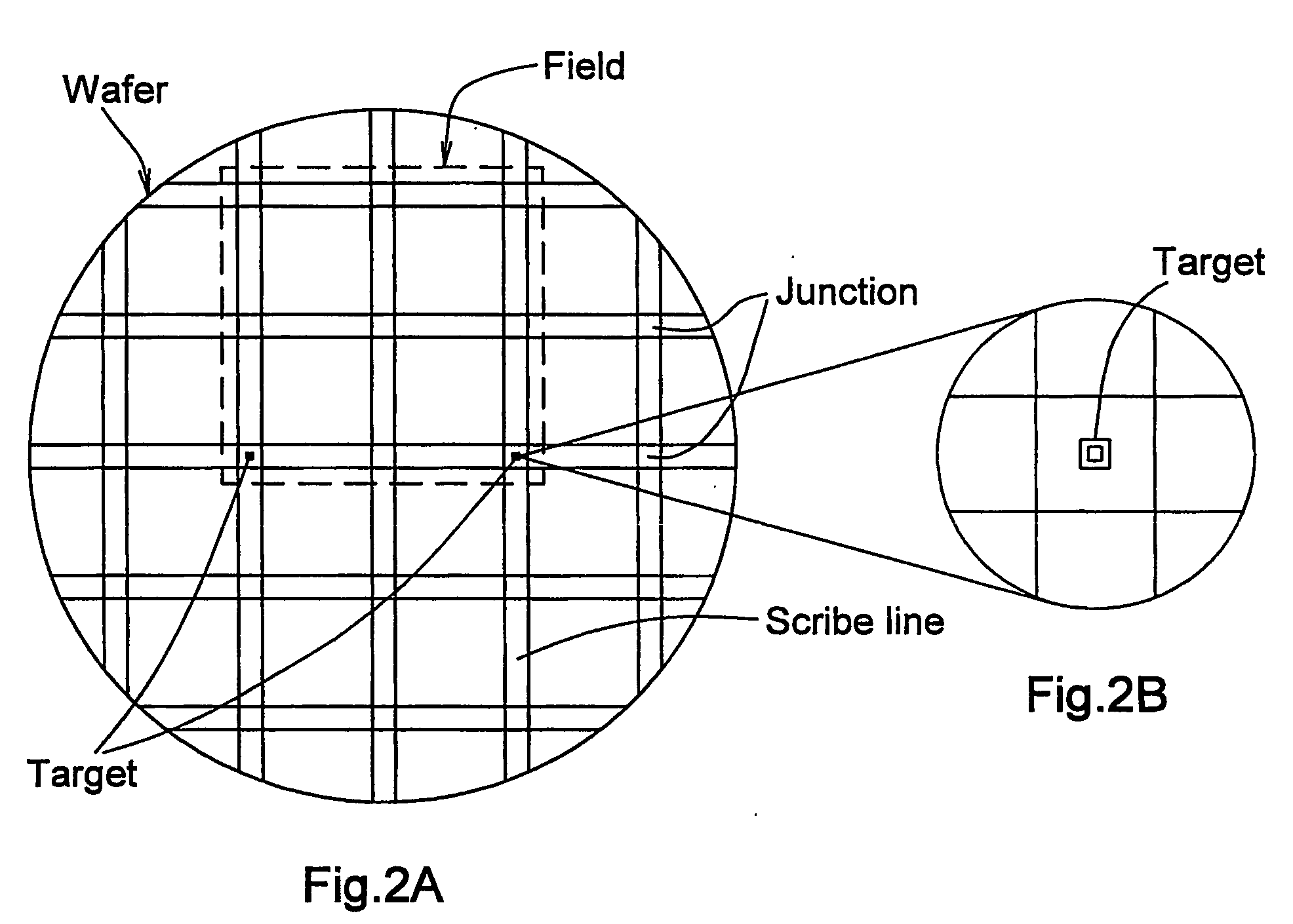 Method and system for automatic target finding