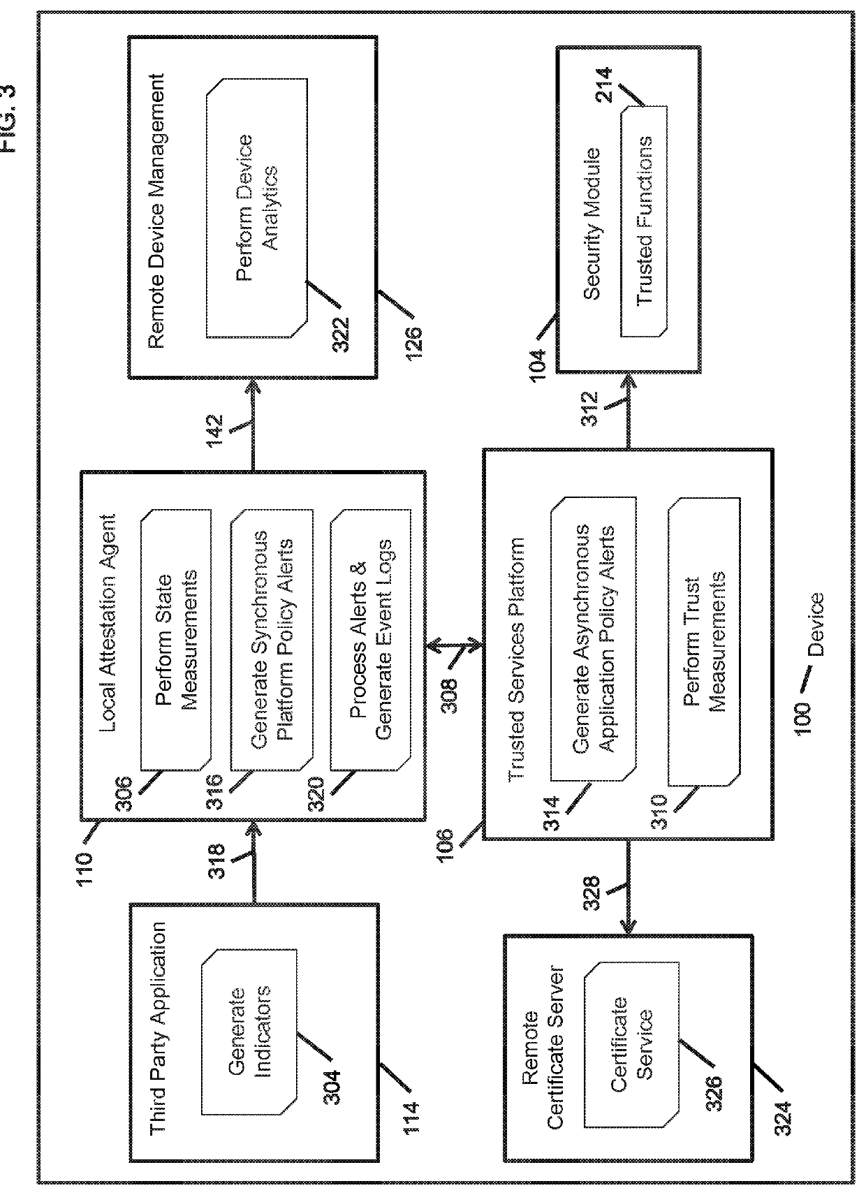 System and method for policy based adaptive application capability management and device attestation