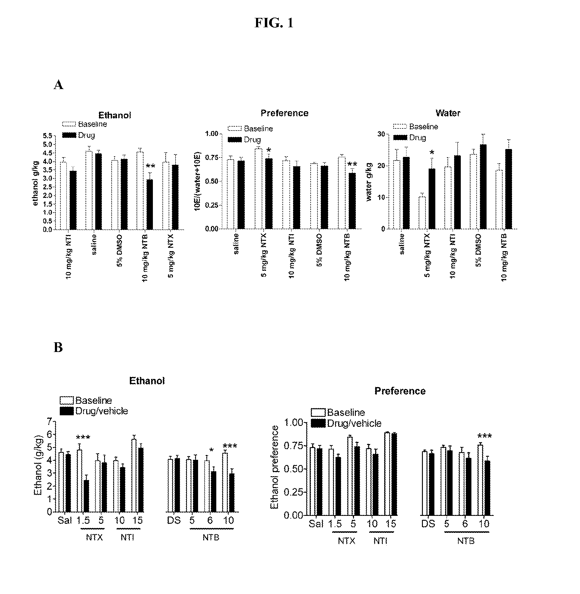 Methods and compositions using selective delta opioid receptor-1 agonists, delta opioid receptor-2 antagonists, and/or mu opioid receptor antagonists for treatment of substance-related disorders