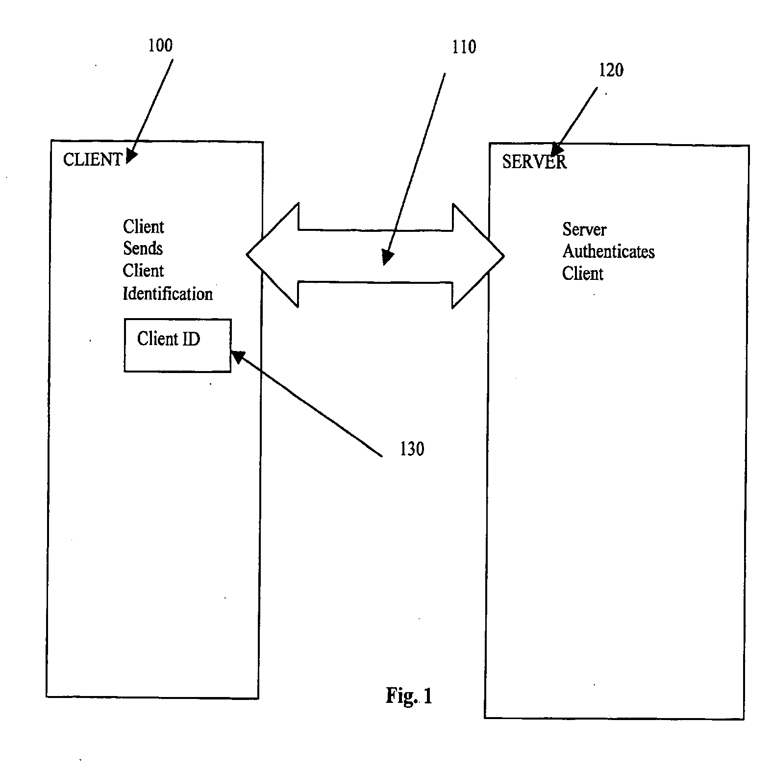 Server-side digital signature system