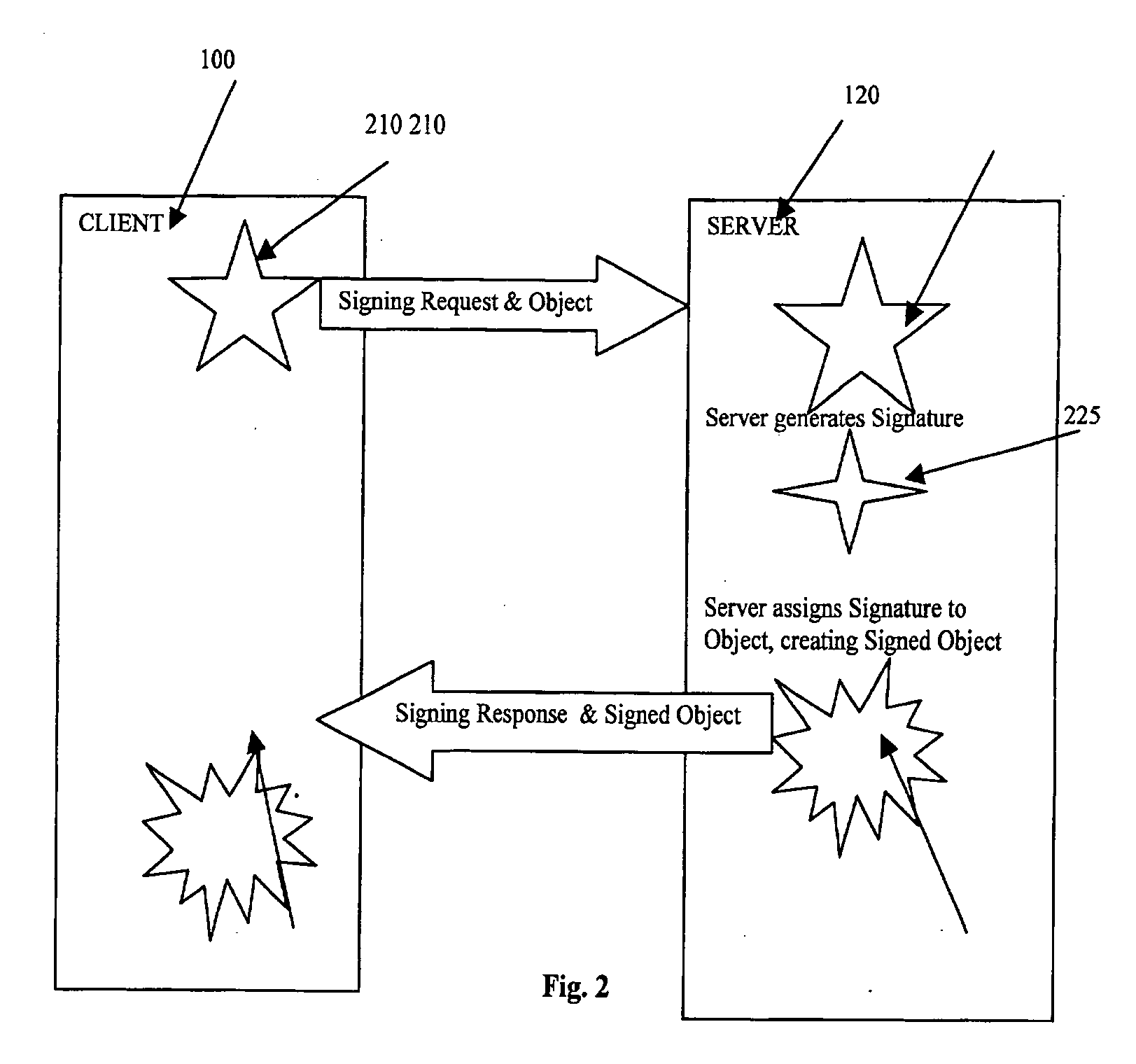 Server-side digital signature system