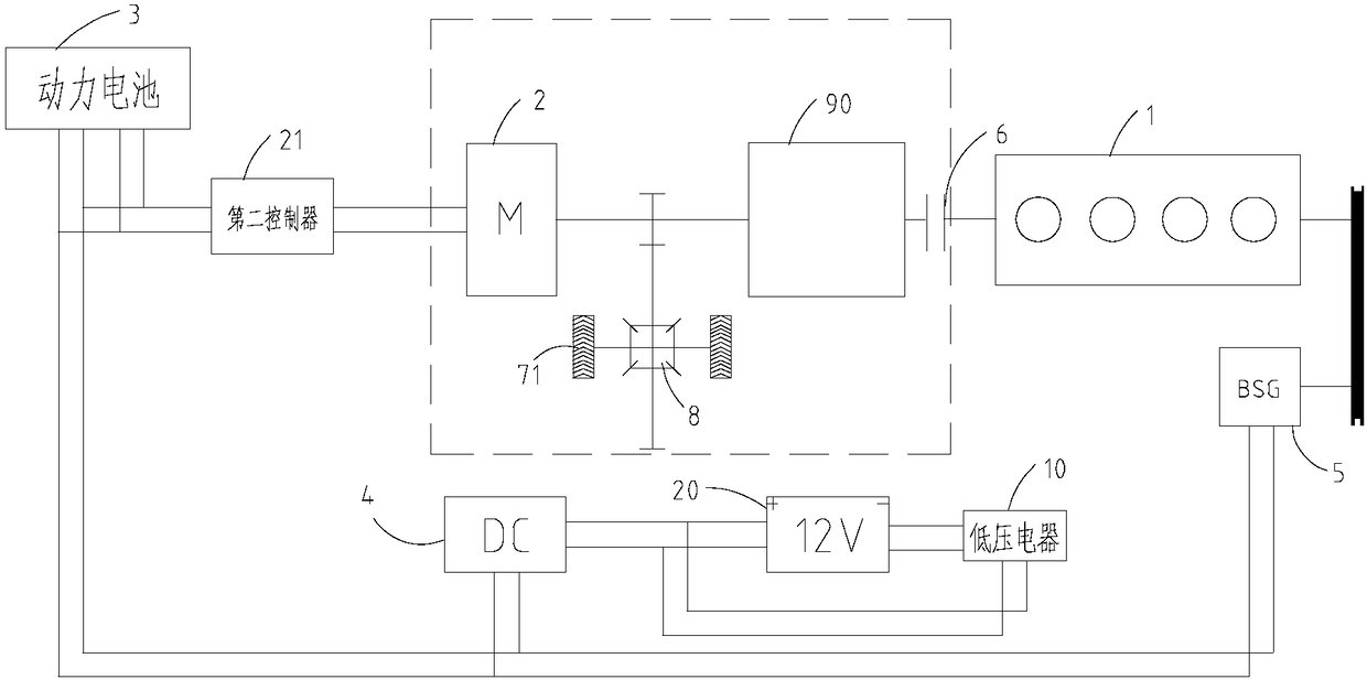 Power system and power generation control method of hybrid electric vehicle and hybrid electric vehicle