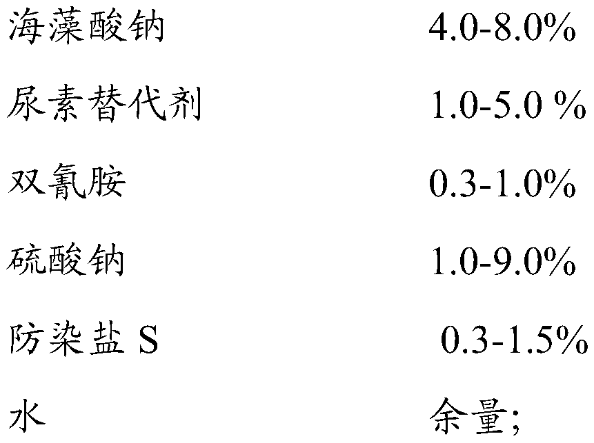 Digital printing method for active ink and multi-component fiber fabric