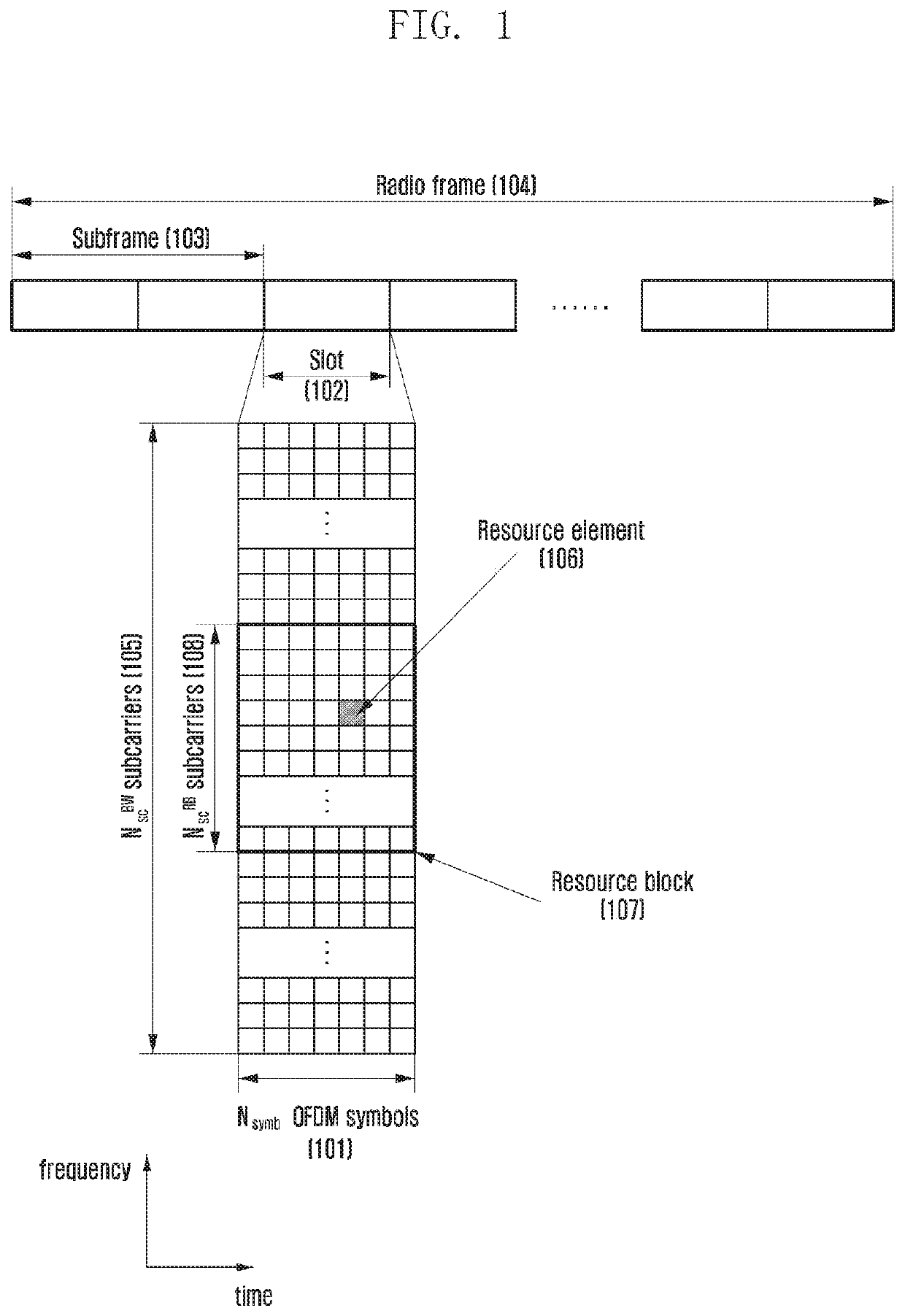 Method and apparatus for control resource set configuration and monitoring of downlink control channel in wireless communication system