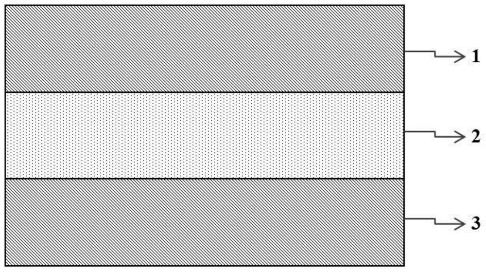 Adhesive composition, easy-to-pull adhesive tape as well as preparation method and application of easy-to-pull adhesive tape