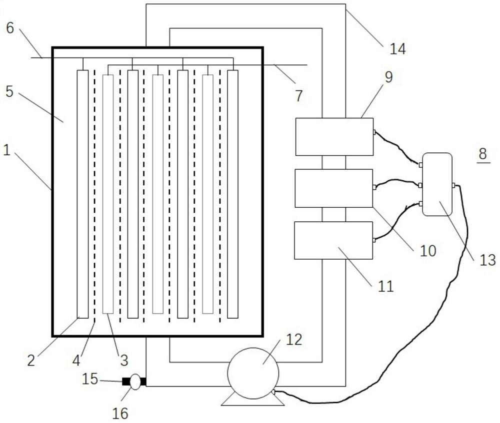 Lithium-ion battery electrolyte circulation and purification closed-circuit system