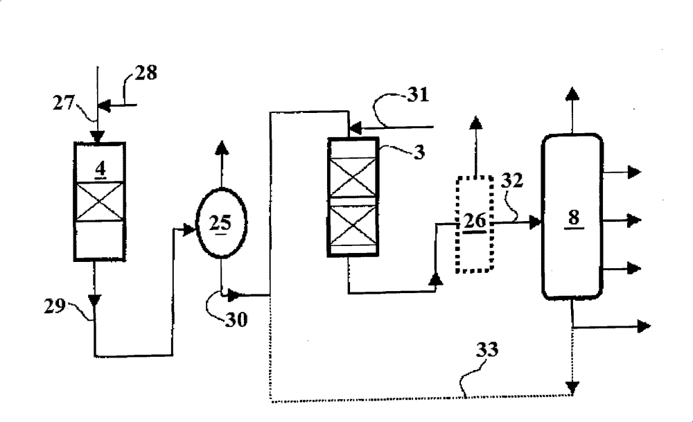 Method for hydrocracking of coked wax oil