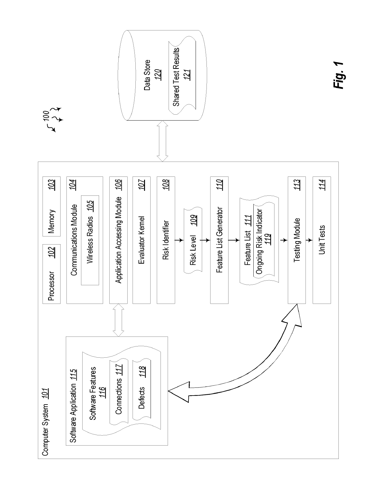 Conditional upgrade and installation of software based on risk-based validation