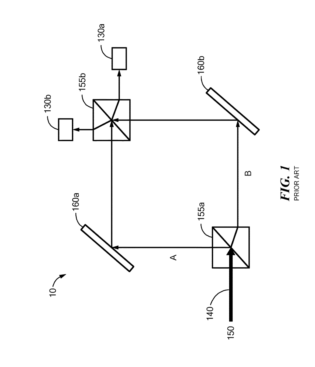 Separated Parallel Beam Generation for Atom Interferometry