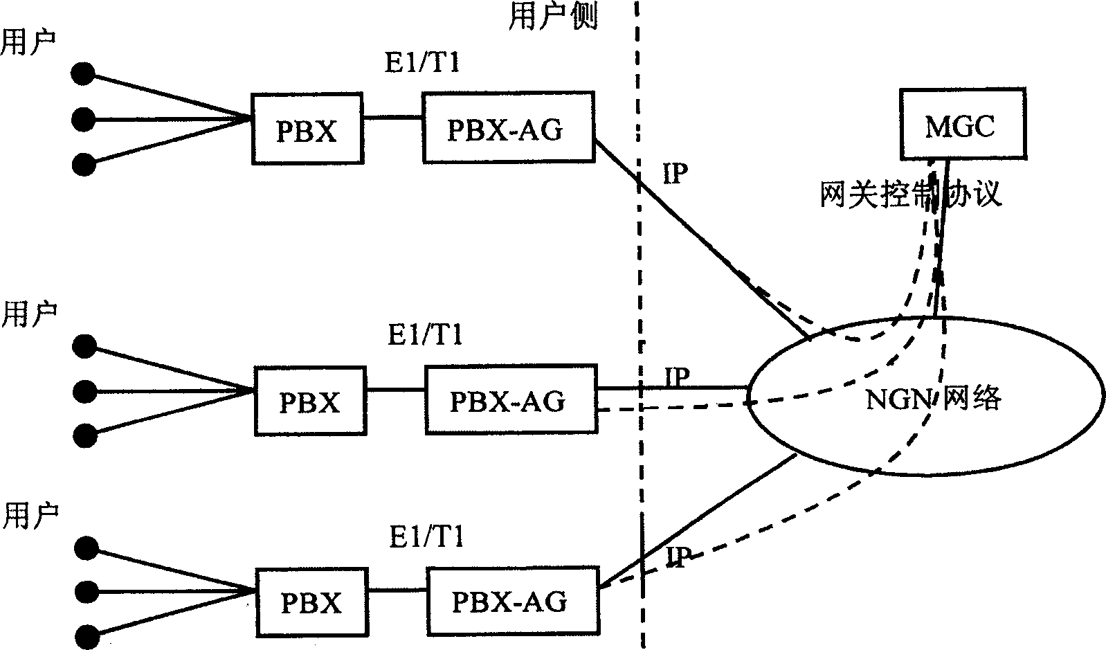 Media gateway and next generation network communication system using the same