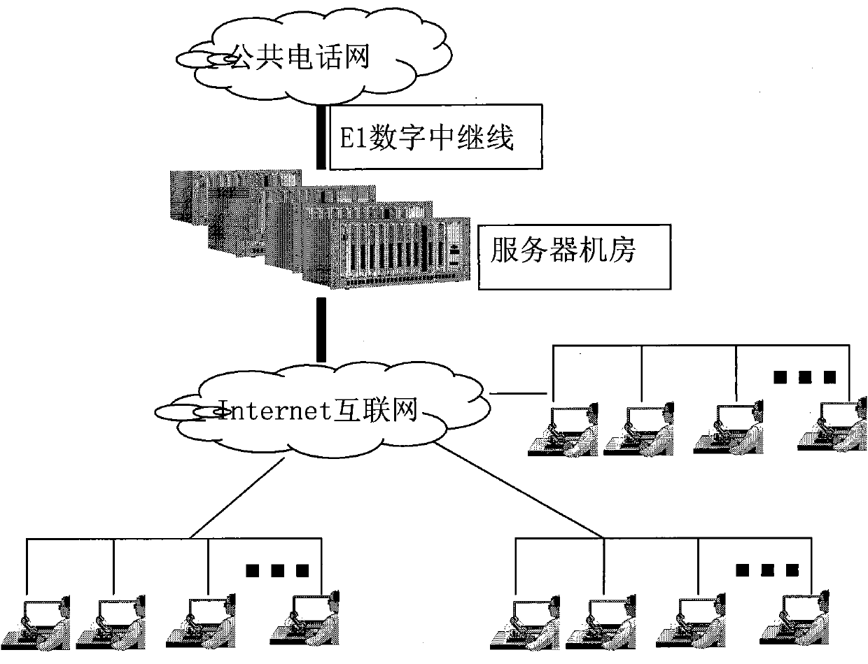 Cloud computing-based information resource management system and information transmission method thereof