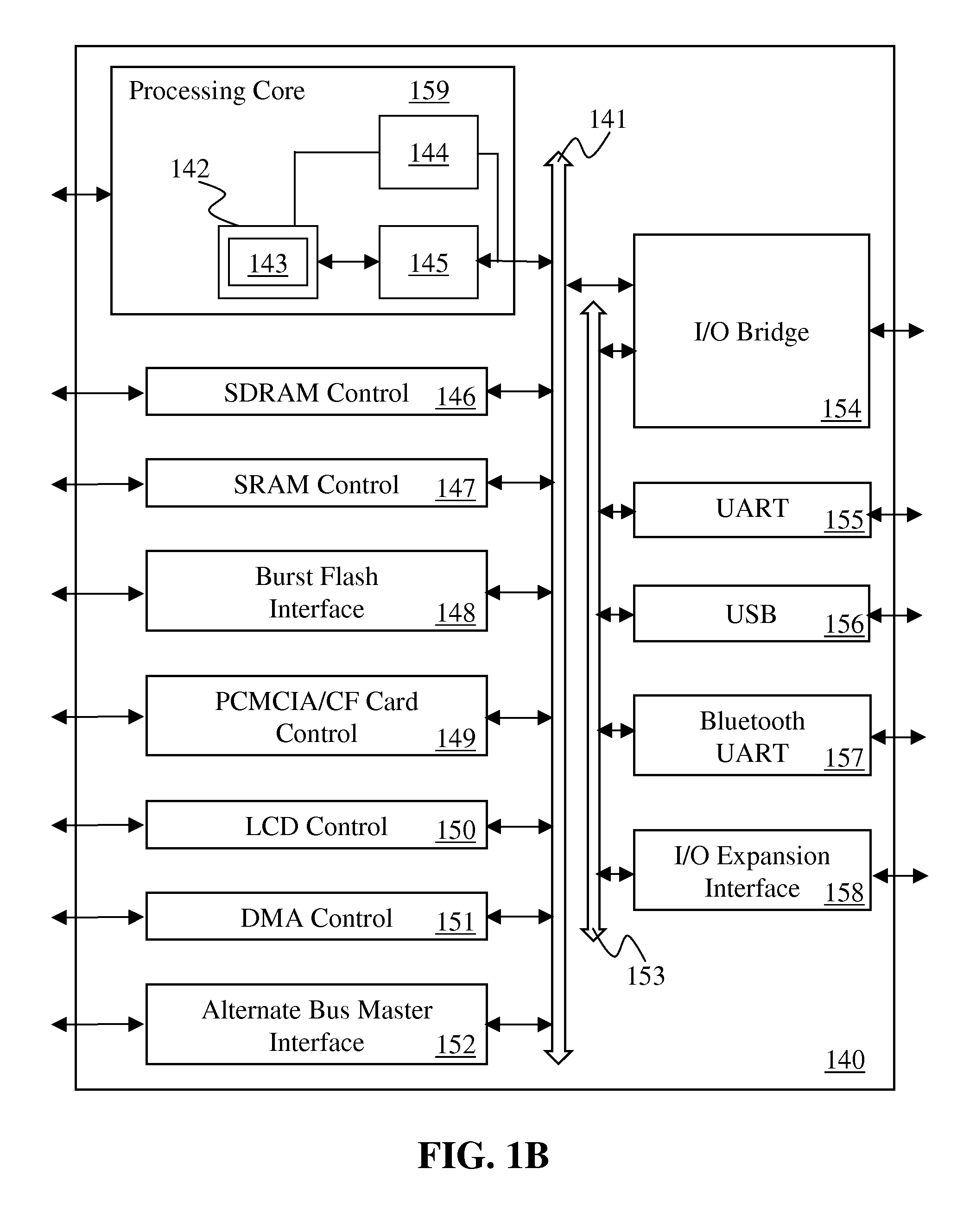 Instructions and logic to provide memory fence and store functionality