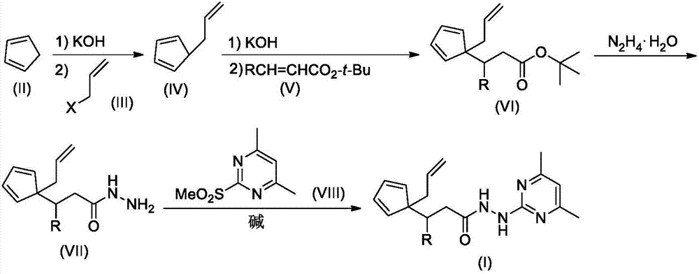 Compound having allyl and propanohydrazide pyrimidine structure at terminal, preparation method and application of compound