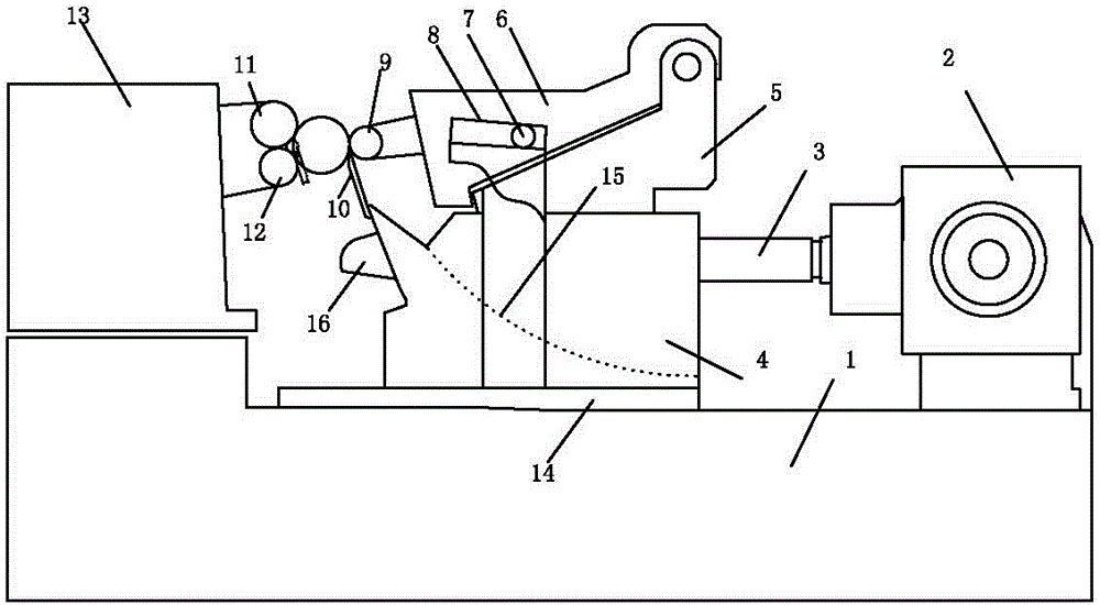 A wood rotary cutting machine without card shaft