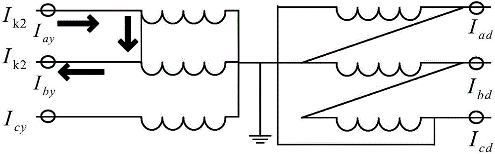 Transformer differential protection method and device