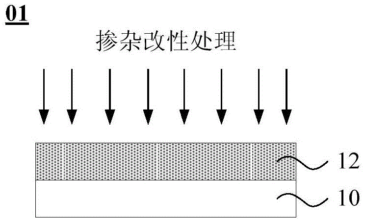 Flexible electrode layer and preparation method thereof, display substrate, and display device