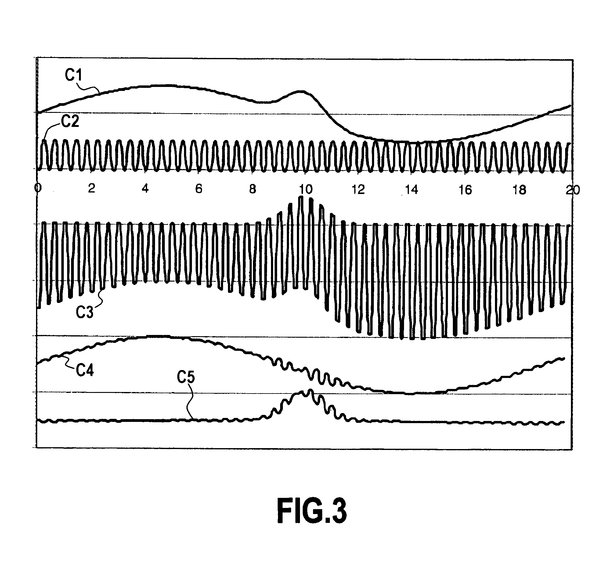 Method for low frequency noise cancellation in magneto-resistive mixed sensors