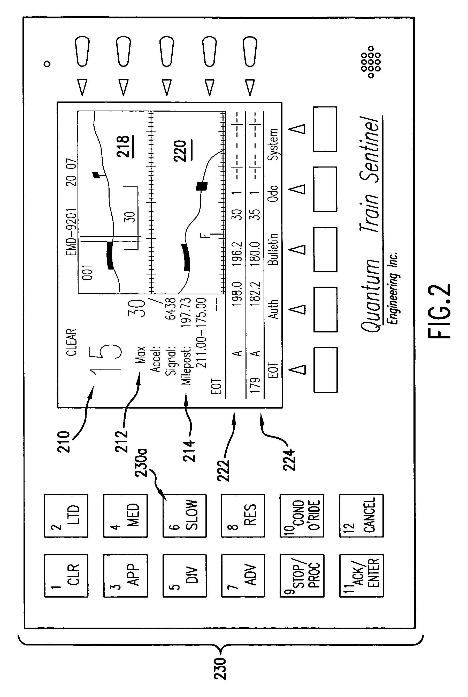 Train control system and method of controlling a train or trains