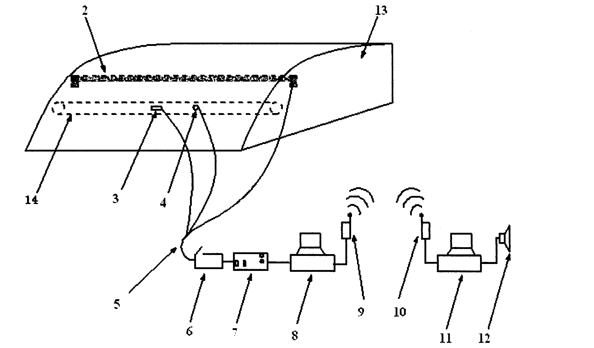 Method and system for monitoring and warning pipeline landslide surface displacement and method for constructing system