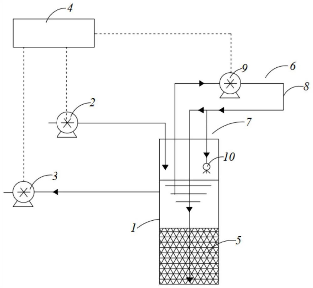 Sewage treatment device and method based on precise control of oxygen input