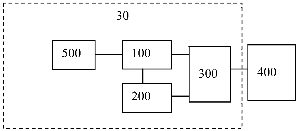 Non-constant current electric driving LED light-emitting device for plant lighting