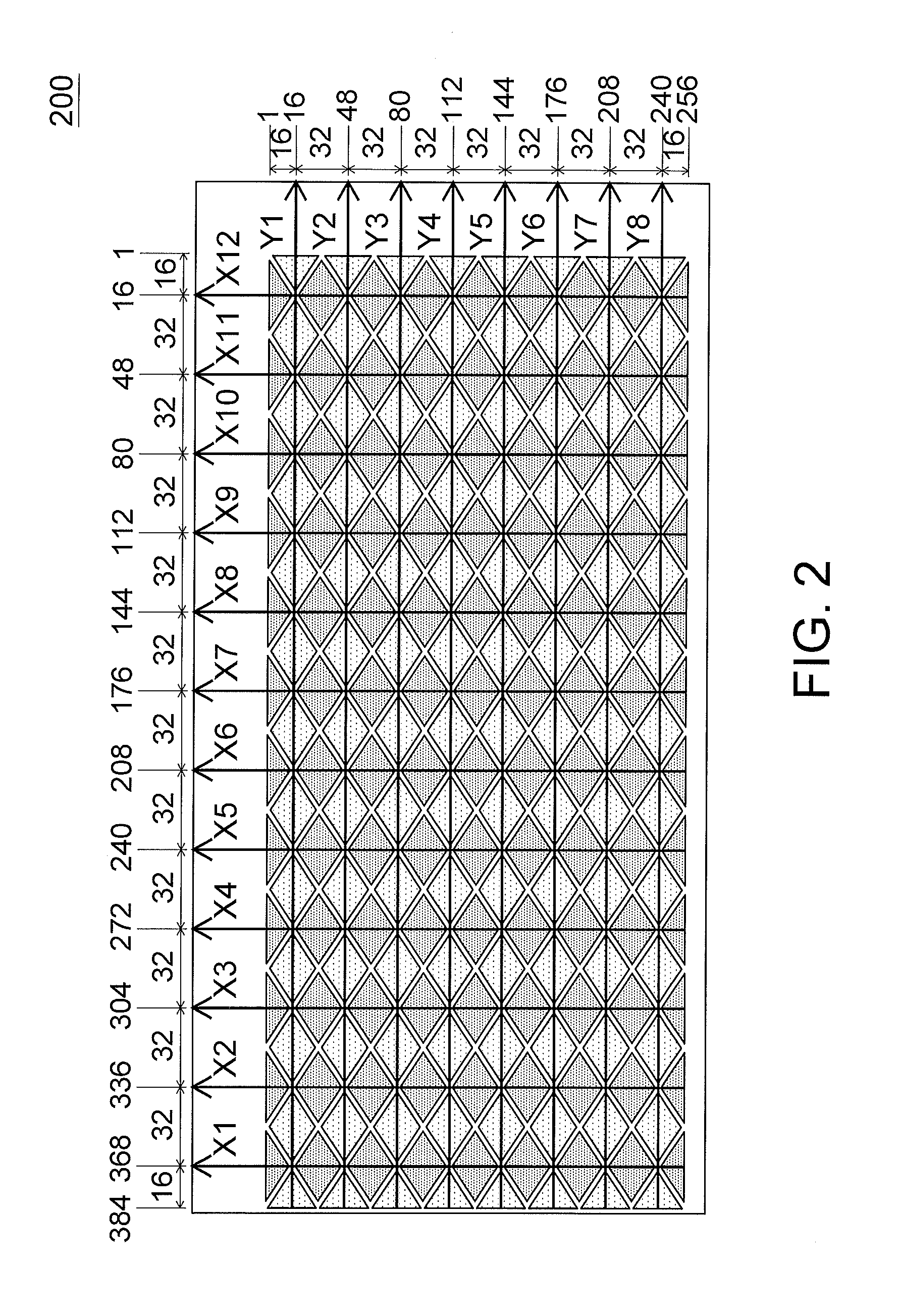 Coordinates algorithm and position sensing system of touch panel