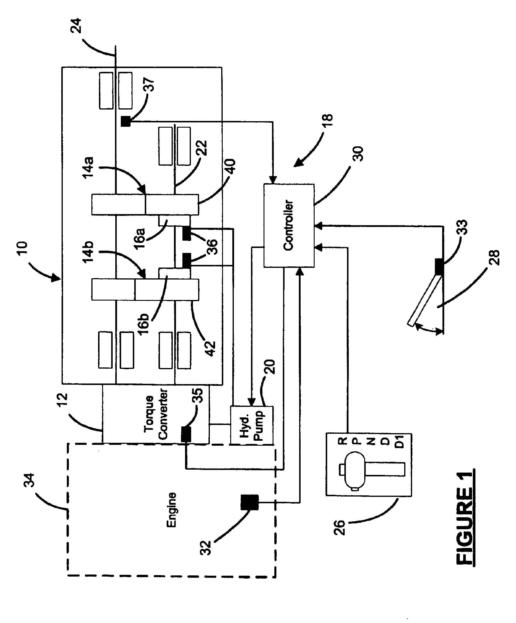 Electronic clutch-to-clutch transmission control system