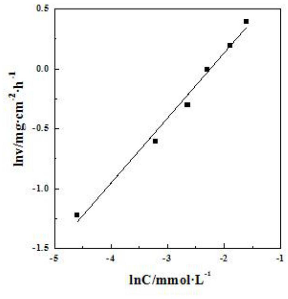 Adsorbing material for capturing radioactive element iodine