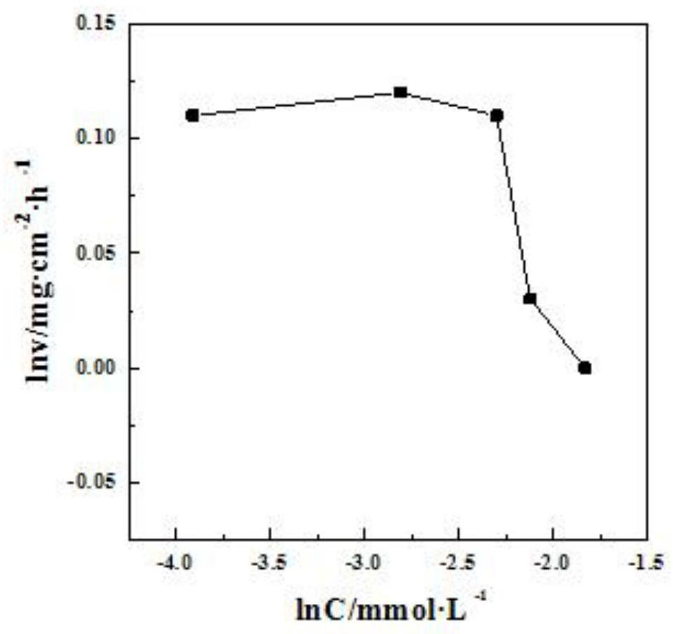 Adsorbing material for capturing radioactive element iodine